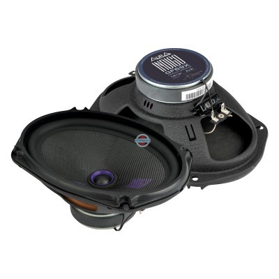 Динамики Aura Indigo-GF69X