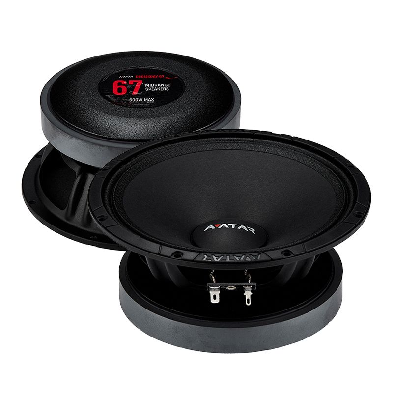 Динамики Avatar Doomsday 67